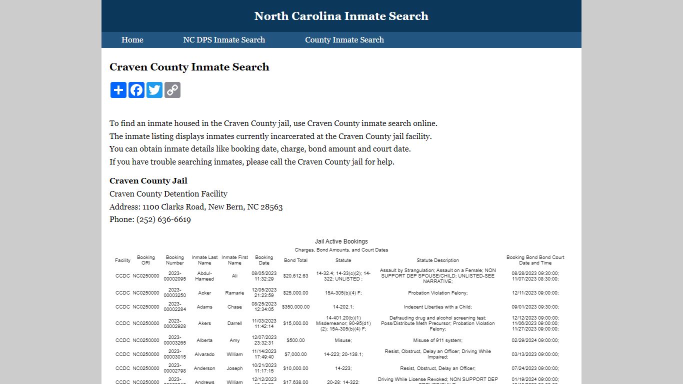 Craven County Inmate Search